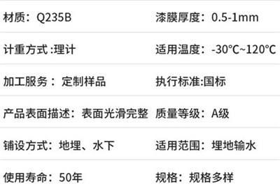 玉树热浸涂塑钢管产品性能特点